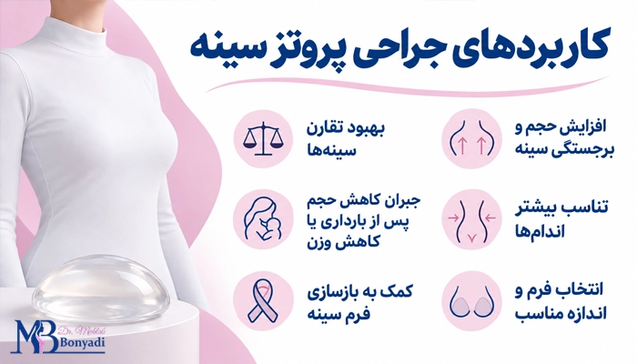 مزایای جراحی پروتز سینه