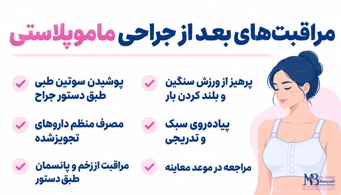 مراقبت های بعد از جراحی ماموپلاستی
